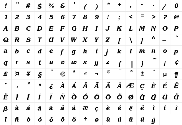 KorinnaEF-KursivExtraBold Regular  glyph index