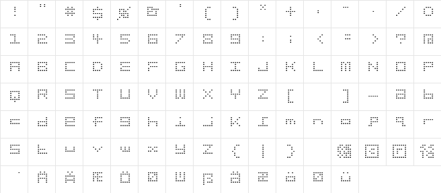 Gridder POS  glyph index