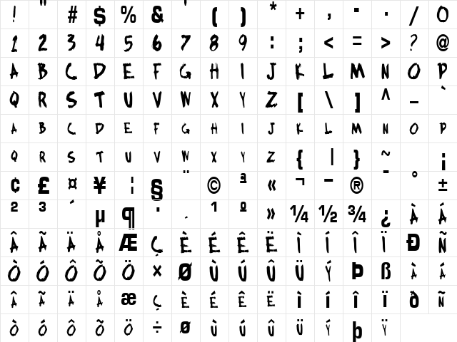 Bocci Bold  glyph index