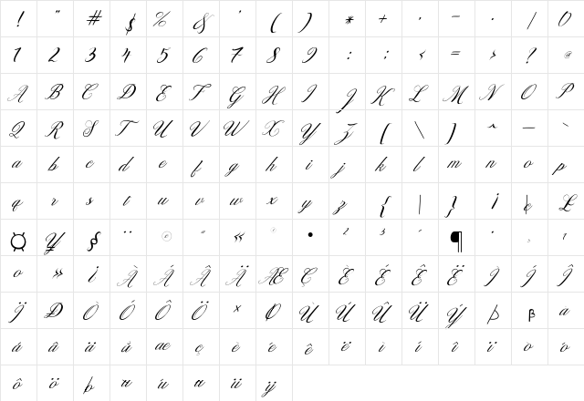 Designest Regular  glyph index