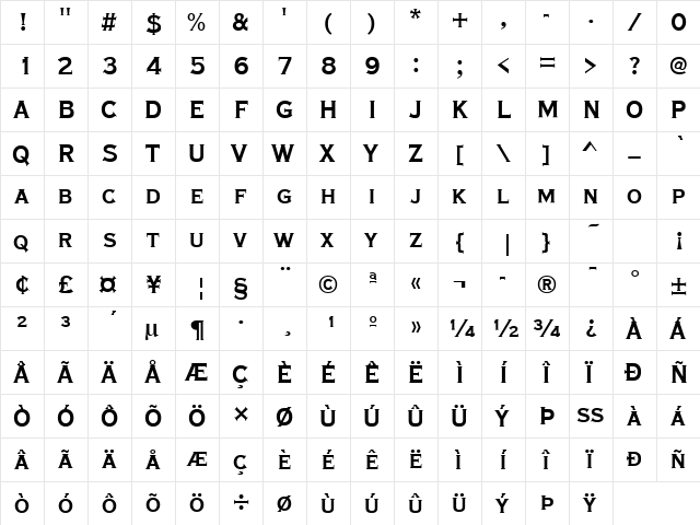 CopperplateGothicCond Bold  glyph index