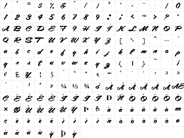 AmalieScriptSSK Bold  glyph index