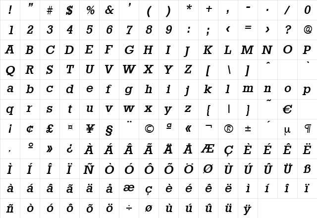 Stafford-MediumIta Regular  glyph index