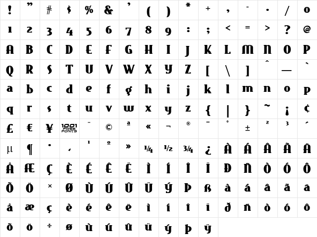 East Market NF Regular  glyph index