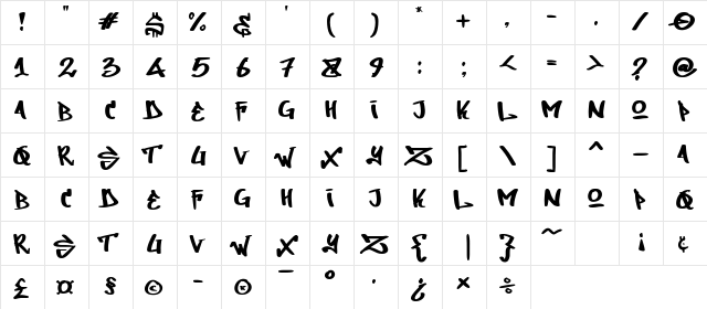 Dirty Lizard Regular  glyph index