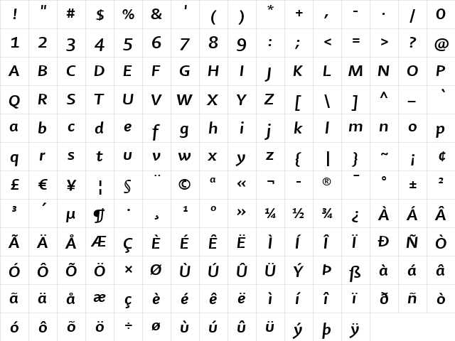 Shaker Regular  glyph index