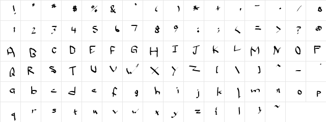 Spacy Fonts Regular  glyph index