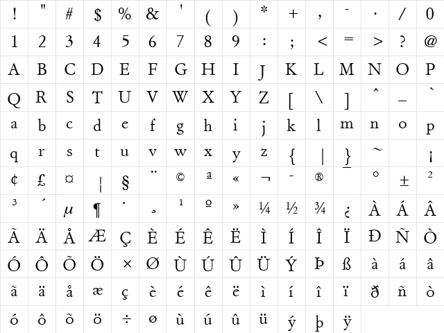 Guatemala Antique  glyph index