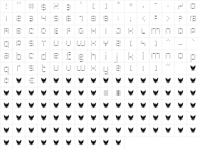 RiblahExtraLight Regular  glyph index