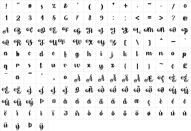 Dirly Belly Regular  glyph index