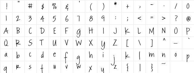 Rockford Regular  glyph index