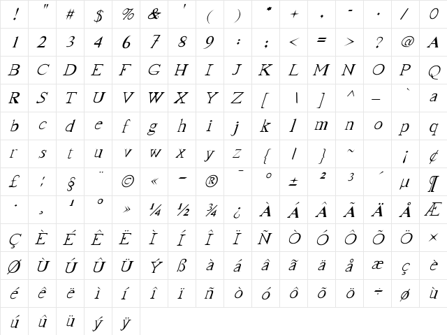 FrankTimes Italic  glyph index