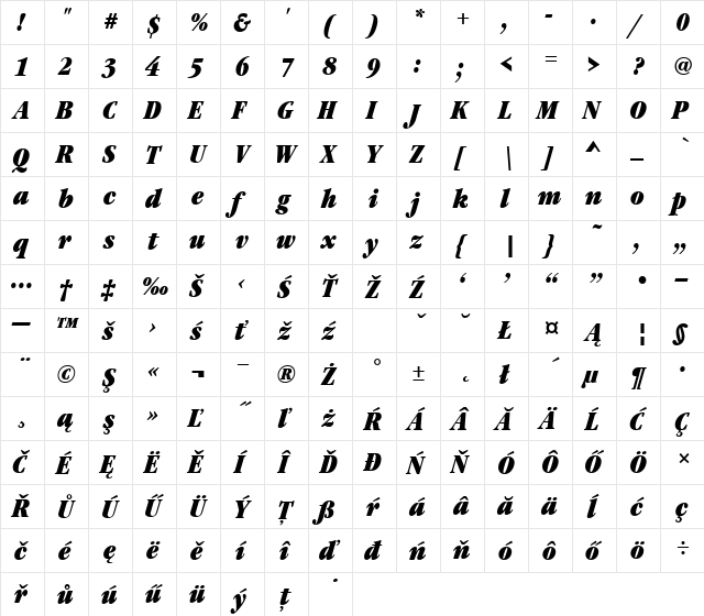 GaramItcTEEUltCon Italic  glyph index