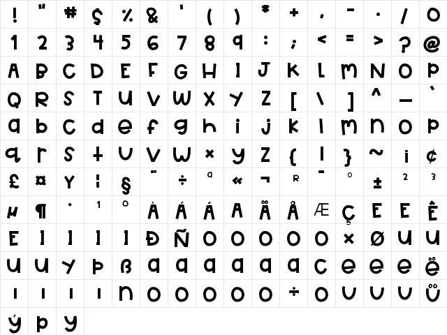 HelloBigDeal Medium  glyph index