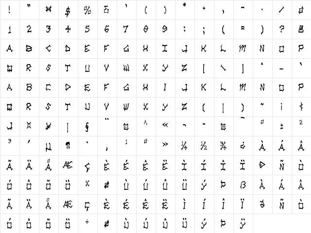Rad Zad Condensed Condensed  glyph index