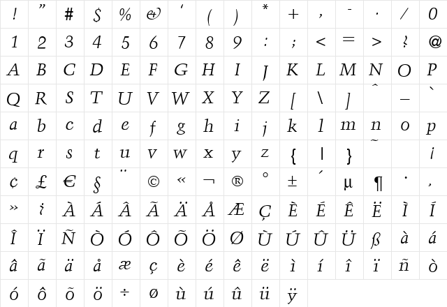 Troubadour Italic  glyph index