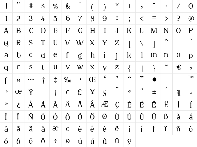 Doctor Regular  glyph index