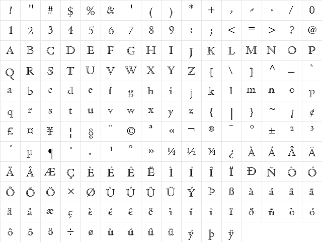 Cloister Open Face  glyph index