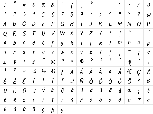 Bonobo Italic  glyph index