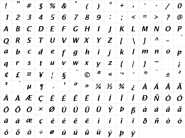 Lucida Sans Demibold Italic  glyph index