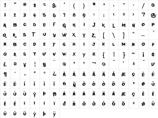 DaddyO Regular  glyph index