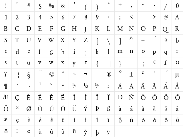 URWGaramondTNar Regular  glyph index