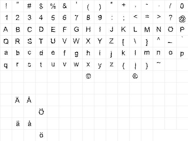 Glorija and theSmiths Regular  glyph index