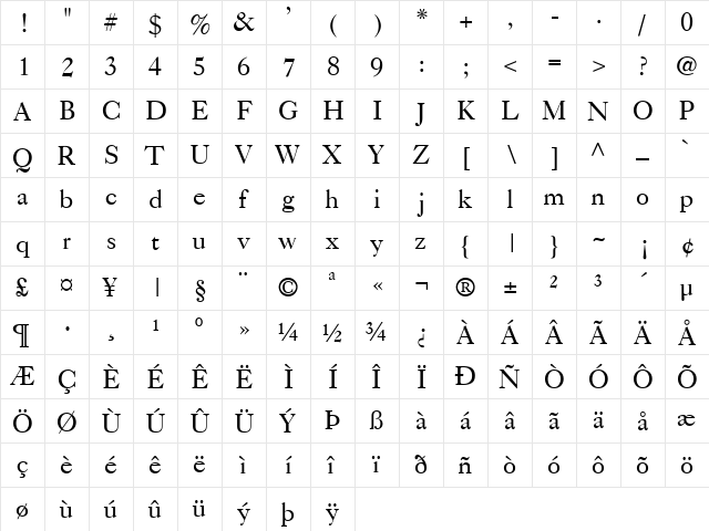 Casablanca Regular  glyph index