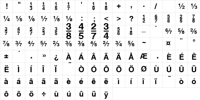 HeFractions Bold  glyph index