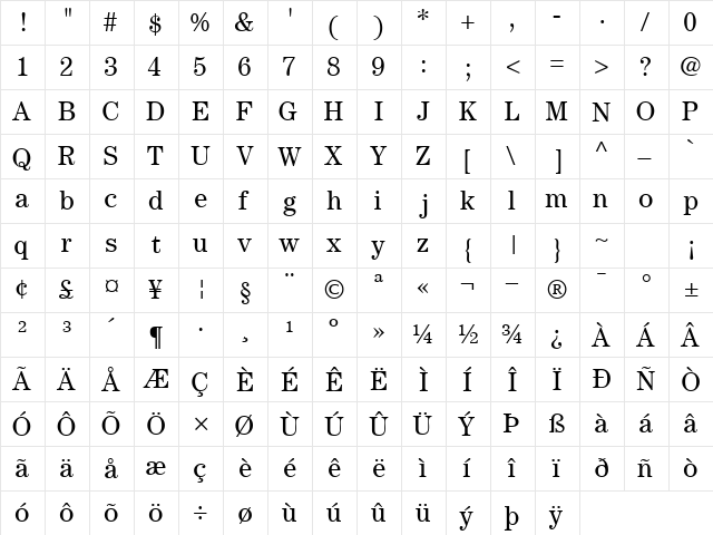 CenturySSK Regular  glyph index