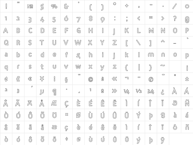 TargetOpen Regular  glyph index