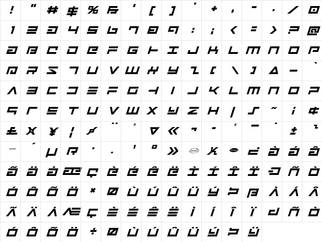 Avenger Title Italic Italic  glyph index