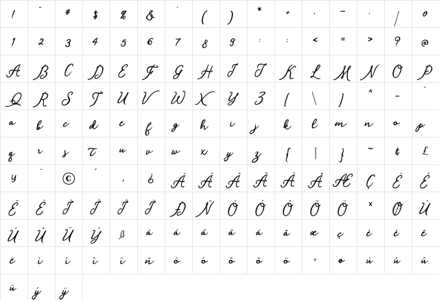 Shantik Regular  glyph index