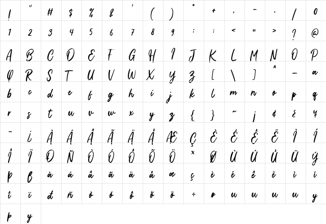Candy Chicks Regular  glyph index