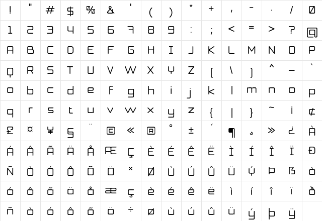 Honor Regular  glyph index