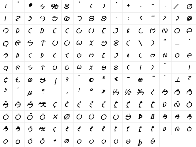 Devil Heavy Italic  glyph index