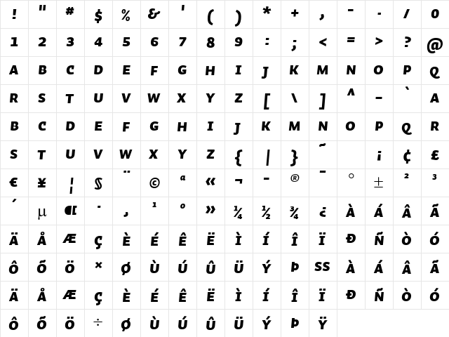 Auto 1 Black Italic SmCp  glyph index