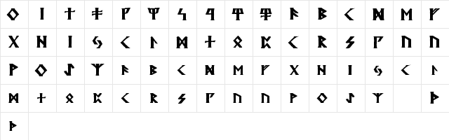 Kehdrai Bold  glyph index