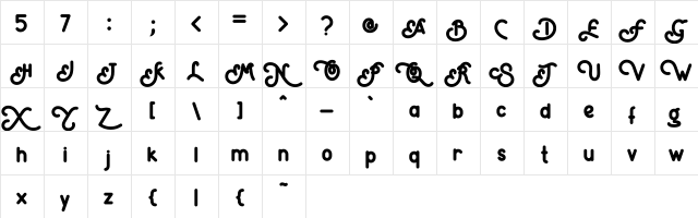 SofyanDiana Regular  glyph index