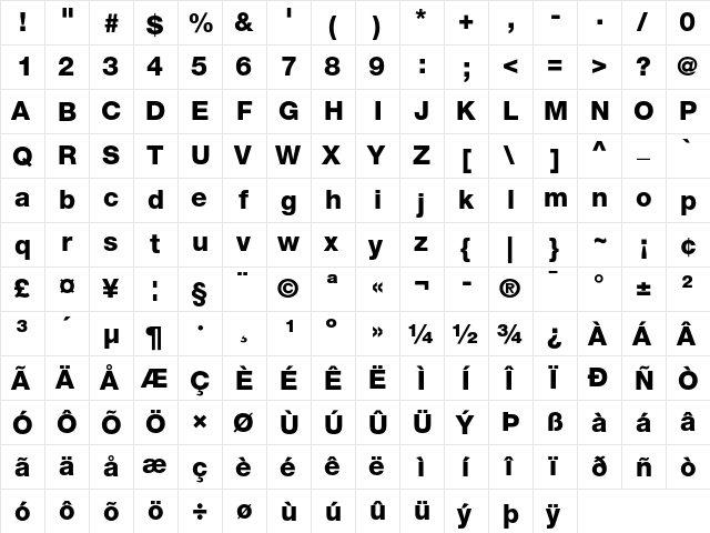 Helvetica Neue 85 Heavy  glyph index