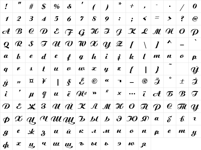 BitScript Regular  glyph index