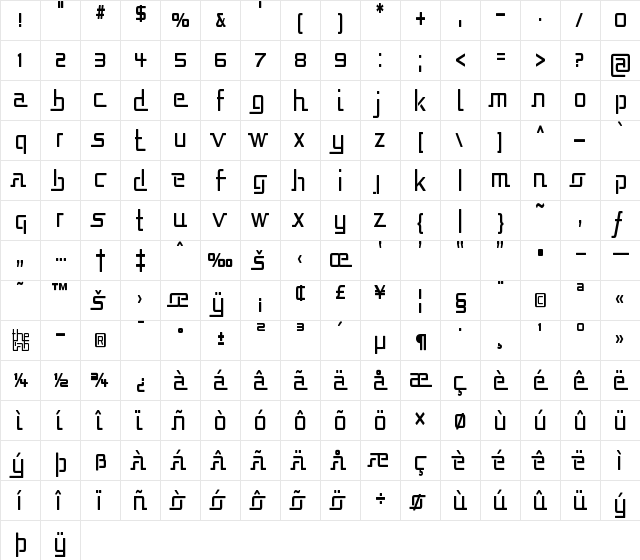 Republika Cnd Regular  glyph index