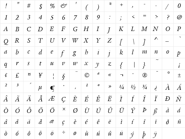 Legacy Serif ITC TT BookItalic  glyph index