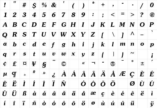 SouvenirBlackSSK Bold Italic  glyph index