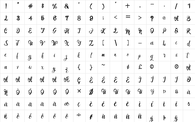 Langit Merah Regular  glyph index