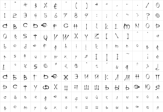 Ogilvie Cyr Regular  glyph index