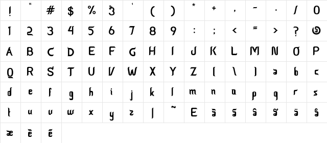 Ceria Lebaran Regular  glyph index