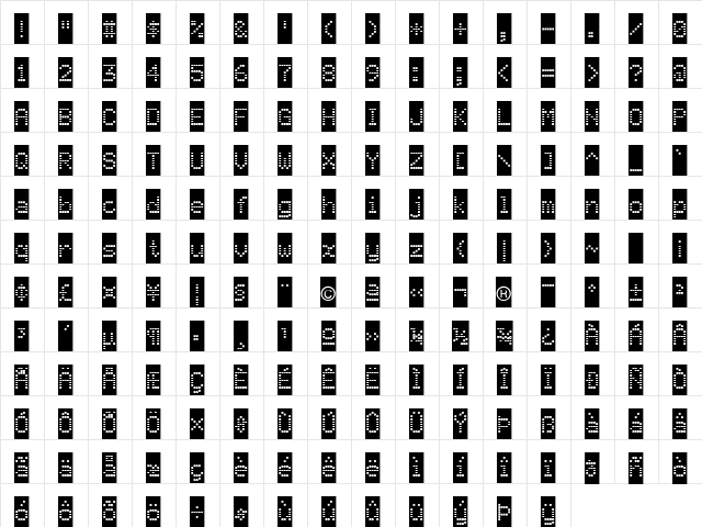 Bubbledot Medium  glyph index