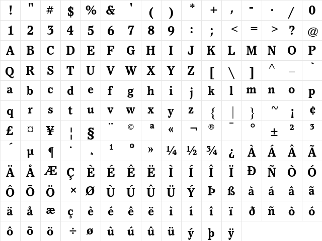 ATPacella Regular  glyph index