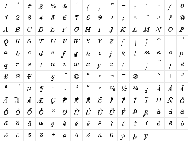 Bauer Bodoni T In1 Regular  glyph index